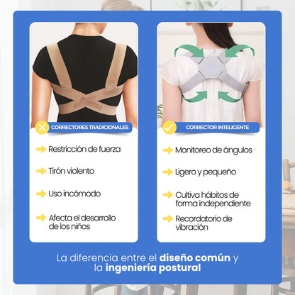 Promo 2X1 - Corrector De Postura Inteligente
