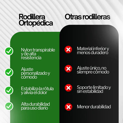 Promo 2X1 - Rodillera Ortopedica